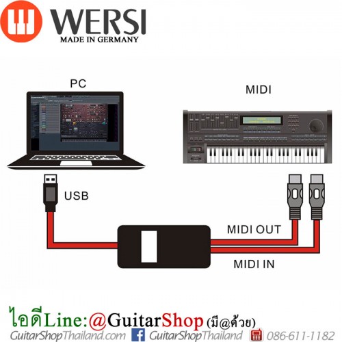 สาย USB to MIDI 5PIN 